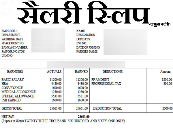 सेलरी स्लिप की ये खास बातें आपको भी नहीं पता